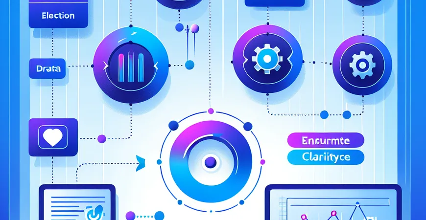 挑选 CRM 管理系统，怎样确保数据准确性？